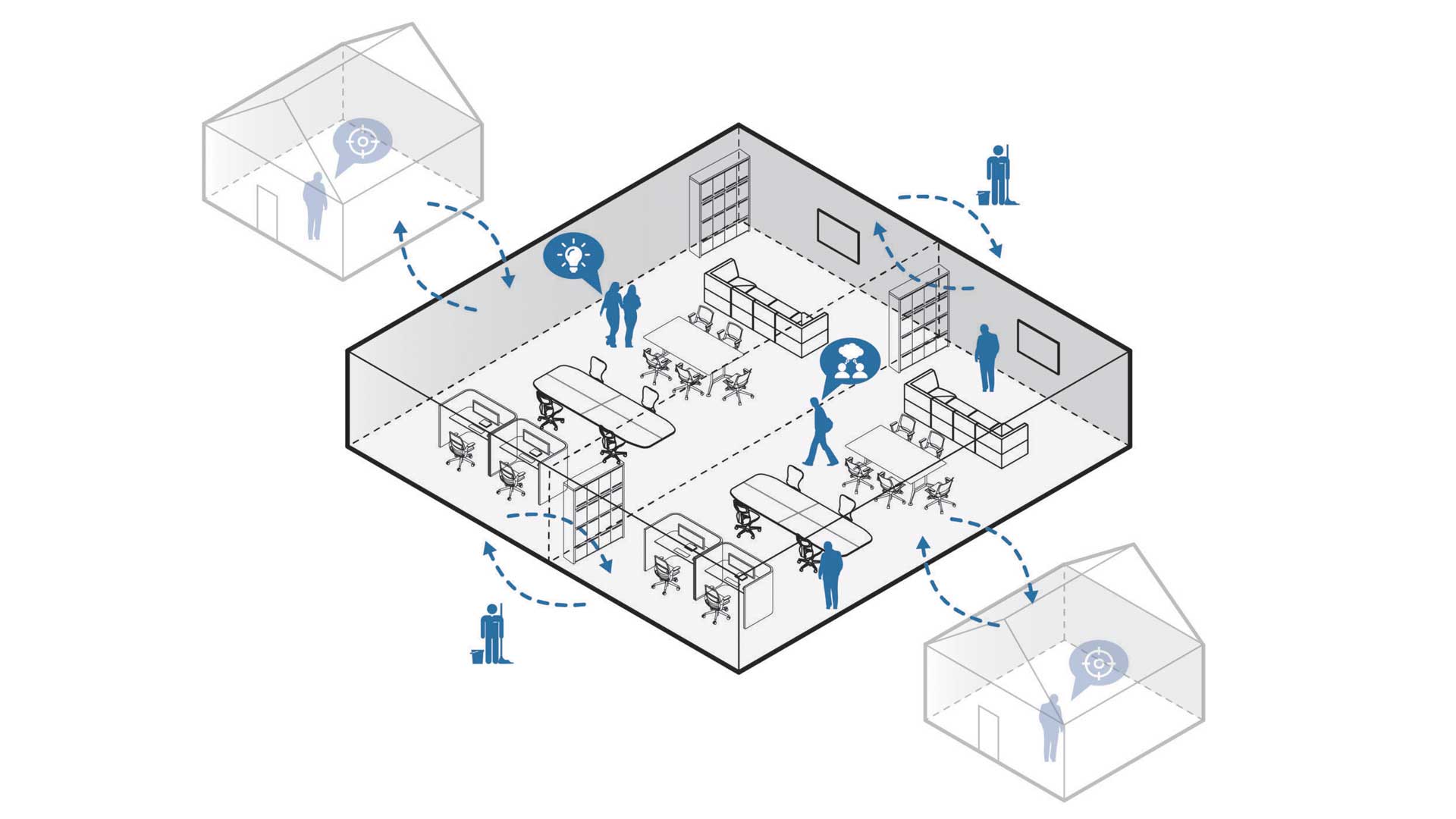 ufficio-del-futuro-4-modelli-In-&-out-Level-Office-Landscape