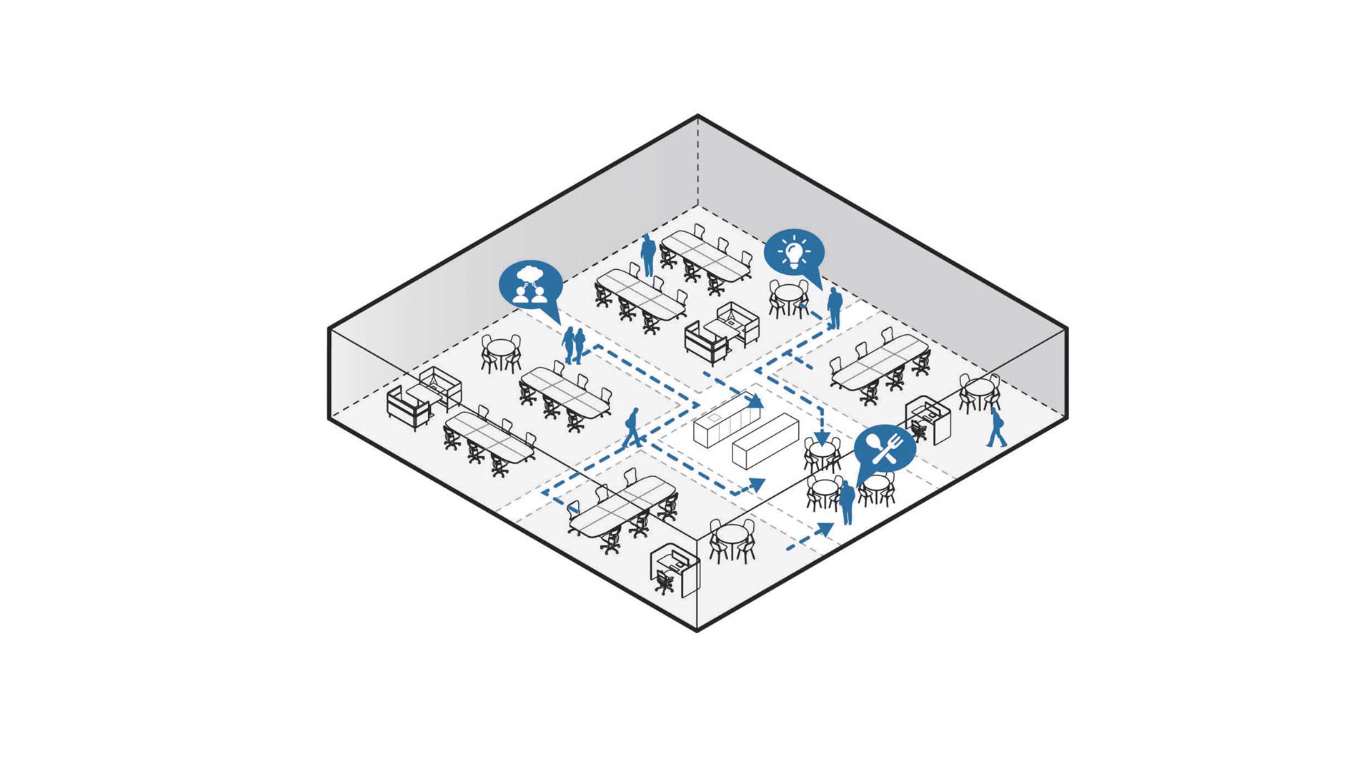 ufficio-del-futuro-4-modelli-collectives-studio-Level-Office-Landscape