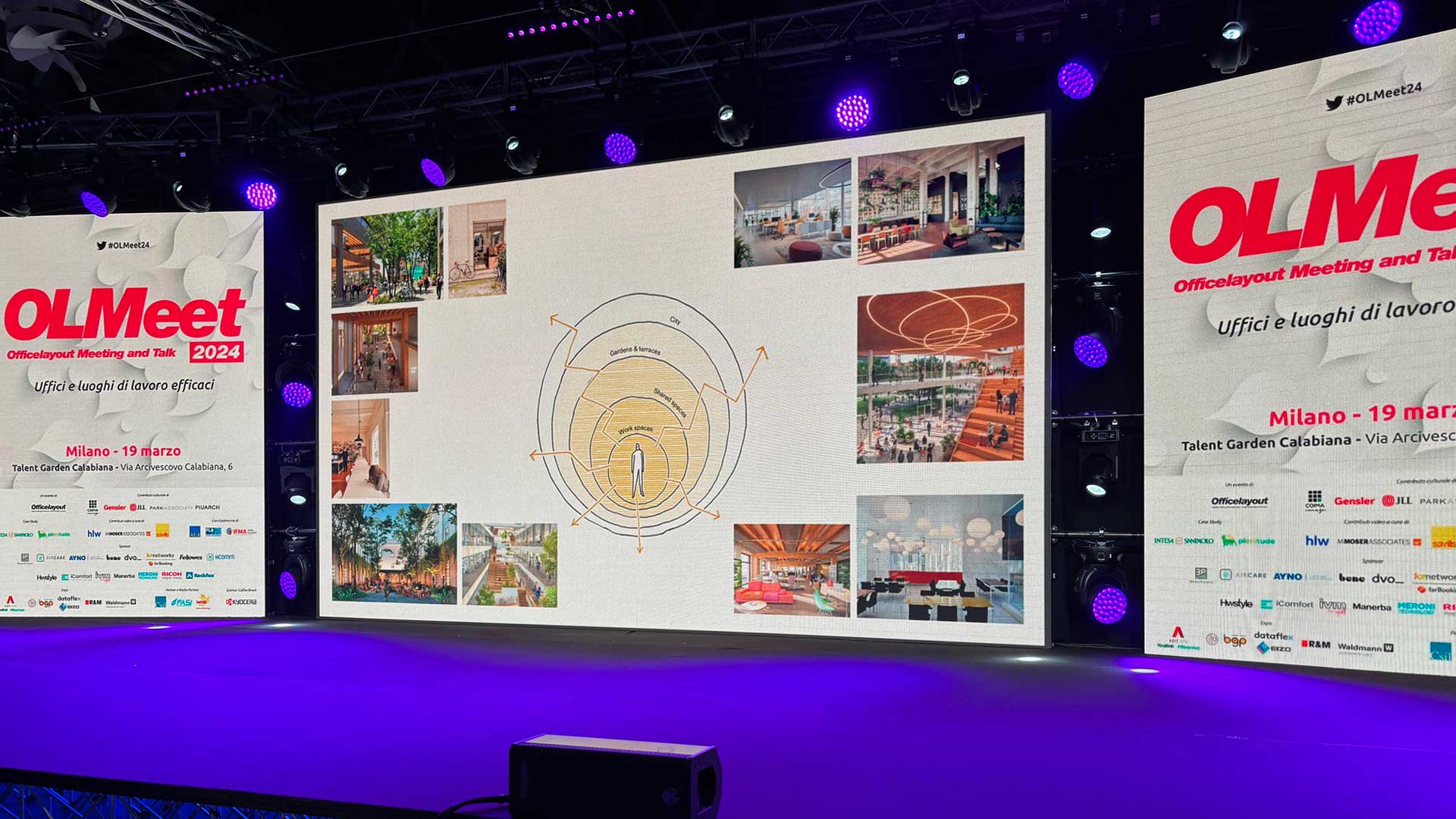 human-centered-design-olmeet-2024-level-office-landscape